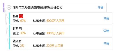 湖州市久鴻信息咨詢服務有限責任公司 專業信息咨詢服務解析