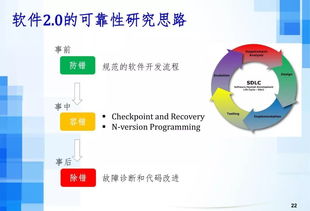 人工智能時代下的軟件工程發(fā)展趨勢——以呂榮聰視角審視基礎(chǔ)軟件開發(fā)
